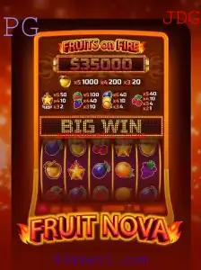 Explorando o Mundo de FruitNova: A Nova Sensação dos Jogos Online